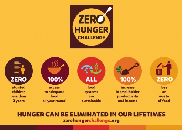ⓒfoodrecoverynetwork.org