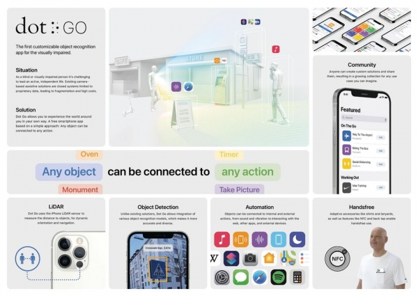 Dot go. The first customizable object recognition app for the visually impaired. ⓒCannes Lions