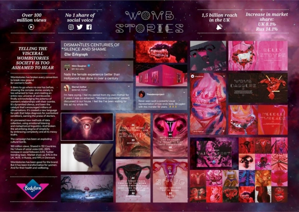 에시티의 '#Wombpainstories' 캠페인. ⓒCannes Lions Live