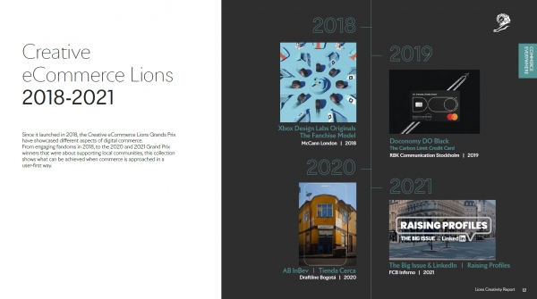 연도 순서에따라 2018년엔 'X박스 디자인 랩 오리지널: 더 팬차이즈 모델', 2019년엔 두코노미 '두 블랙', 2020년은 AB인베브의 '티엔다 세르카', 2021년엔 빅이슈와 링크드인의 '프로필 등록'이 각각 크리에이티브 이커머스 부문 그랑프리를 수상했다. ⓒCannes Lions