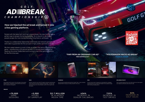 폭스바겐(VOLKSWAGEN) 'GOLF AD BREAK CHAMPIONSHIP'. ⓒDDB 시드니