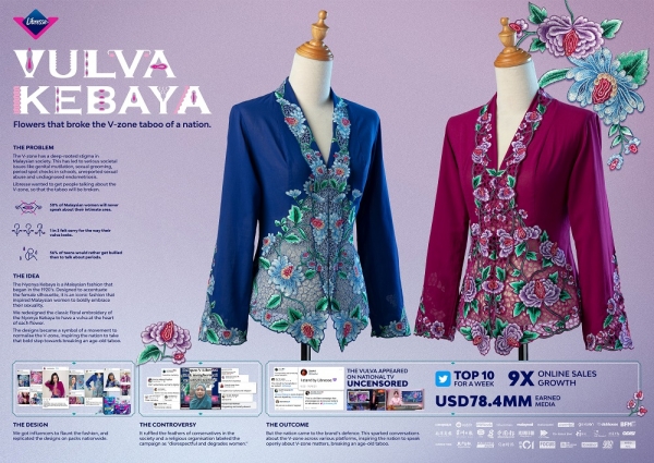 V-KEBAYA. ⓒMUMA MALAYSIA, Petaling Jaya