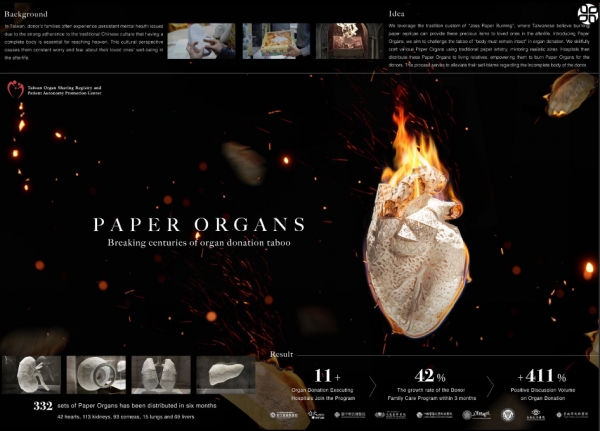 PAPER ORGANS. ⓒ스파이크스 아시아