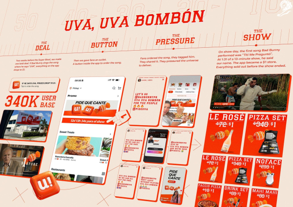 우바 우바 봄본(Uva Uva Bomb&oacute;n) 캠페인. ⓒ칸라이언즈