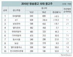 뉴스썸네일이미지