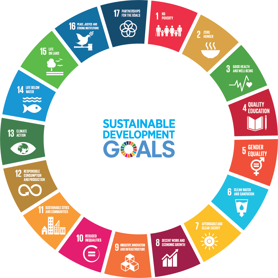 SDGs 관련 이미지